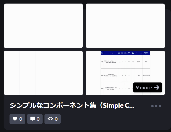フロントエンドのコンポーネント集